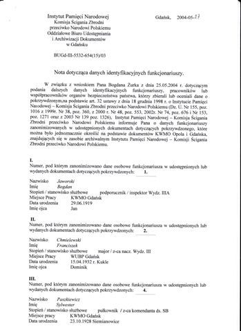 LISTA FUNKCJONARIUSZY 1 - BOGDAN UREK