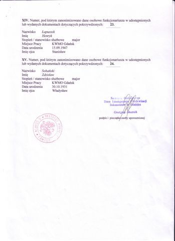 LISTA FUNKCJONARIUSZY 4 - BOGDAN UREK
